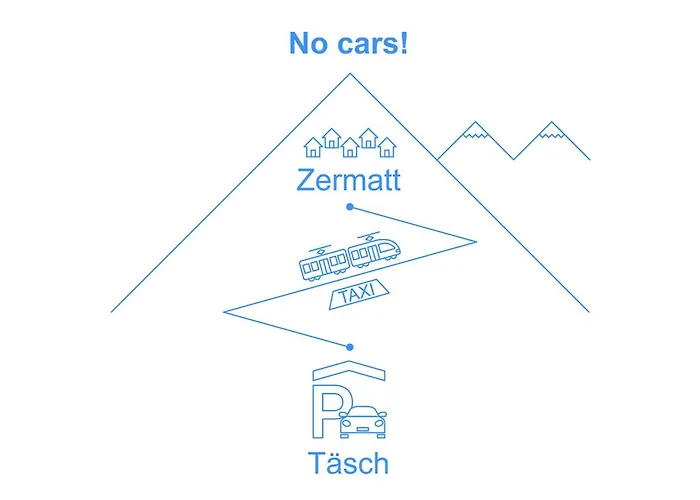 Mont-blanc-2 By Interhome Lägenhet Zermatt